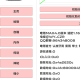 玩家必看教程“私人局wepoker辅助插件的使用教程”万能开挂神器（真的有挂）