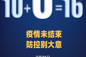 “31省区市昨日新增确诊59例” 31省昨日新增本土病例55例？