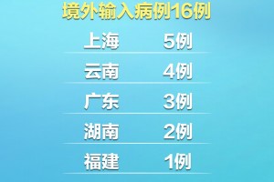 【广东新增本土确诊9例/广东新增本土确诊5例!】