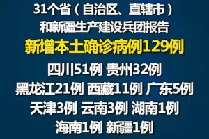31省区市新增本土2例.31省区市新增本土确诊21例