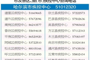 【沈阳疫情最新消息/沈阳疫情最新消息报道】