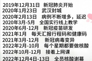 “31省份新增本土确诊7例” 31省份新增本土确诊71例？