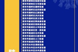 西安疫情新增情况,西安 疫情 新增