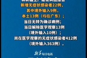 31省区市新增本土确诊55例-31省新增本土确诊病例55例