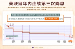 【美国疫情今天最新情况/美国疫情最新消息今天实时】