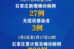 31省区市新增确诊20例︰(31省区市新增确诊病例21例_)