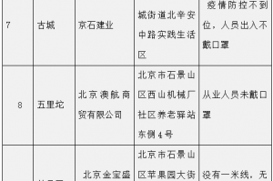 「石景山疫情」〃石景山的疫情