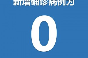 「四川新增本土确诊9例」〃四川新增7例本土确诊病例