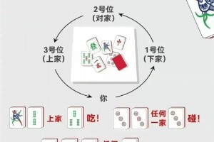 推荐必备“微乐家乡麻将必赢神器免费安装”万能开挂神器（真的有挂）