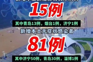31省区市昨日无新增确诊病例-31省区市昨日新增确诊54例