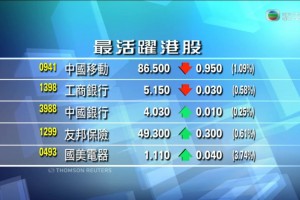 今日盘点“微扑克真的有透视挂辅助吗”万能开挂器（确实有挂）
