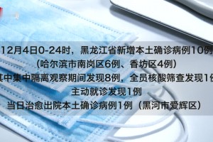 【黑龙江新增5例本土确诊病例/黑龙江新增5例本土确诊病例是哪里的】