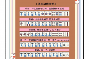 实测教程“微乐辽宁麻将开挂通用版”万能开挂器通用版