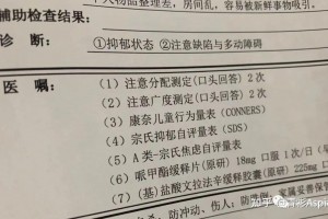 新疆确诊-新疆确诊成人adhd的医院