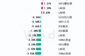 科学直击“wePoker可以透视吗”原来真可以开挂