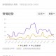 西安疫情最新结果,西安疫情状况最新