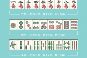玩家攻略“微信小程序雀神麻将可以买到挂吗”万能开挂器（确实有挂）