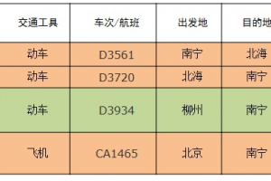 “31省份新增本土确诊40例广西30例” 广西新增5例确诊病例 累计215例？