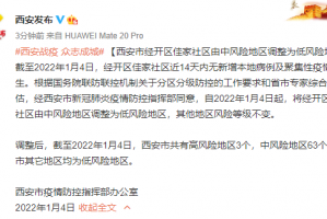 绵阳一地调整为中风险︰(四川绵阳中风险地区有哪些)