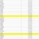 【31省区市新增本土确诊2例/31省区市新增确诊12例本土4例】
