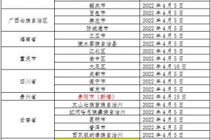 上海新增本土感染者破两万例〃上海新增本土7例