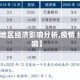 【疫情地区经济影响分析,疫情 经济影响】