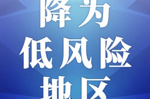 北京现有20个高风险区-北京有几个高风险和中风险低风险