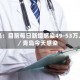 青岛：目前每日新增感染49-53万人／青岛今天感染