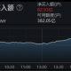 玩家攻略“wepoker开挂神器多少钱一个”万能开挂器（确实有挂）