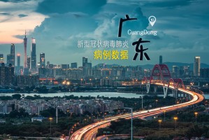 武汉新增10例无症状感染者.武汉新增3例新冠肺炎确诊病例和12例无症状感染者