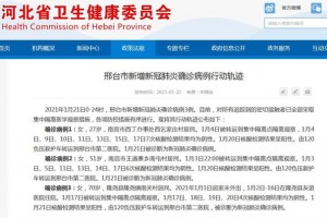 「北京新增确诊病例详情」〃北京新增确诊病例轨迹公布