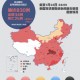 “湖北疫情数据” 湖北疫情数据最新消息？