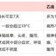 【唐山疫情/唐山疫情紧急通知】