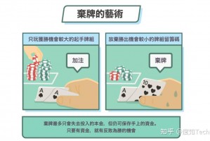 玩家必备“AApoker辅助插件的使用教程”万能开挂神器（真的有挂）
