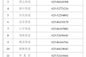 南京疫情已波及5省9市-南京疫情已波及15省26市