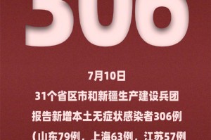 内蒙古新增本土确诊42例〃内蒙古新增确诊12例 其中本土10例