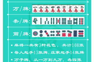 玩家必备“微乐贵州捉鸡麻将真的能开挂吗”小程序必赢神器（开挂教程）