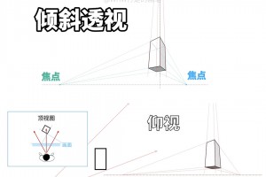玩家必看教程“wepoker辅助透视”开挂器软件安装