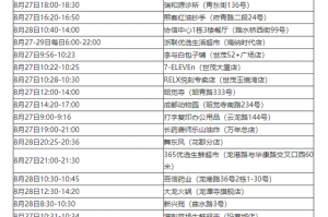 北京增5例本土感染者在海淀和朝阳,北京确诊病例海淀轨迹