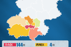 今天的全国最新疫情︰(今天全国疫情最新情况公布)