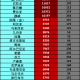 浙江省最新新冠疫情-浙江省最新新冠疫情最新消息