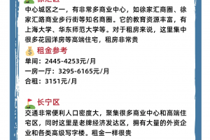 【上海市疫情/上海市疫情期间租金减免政策】