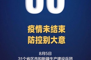 31省份新增33例确诊,31省区新增确诊327例