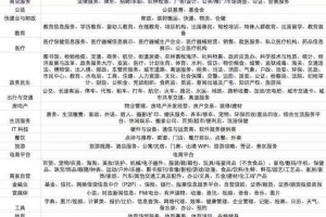 我来告诉你“微信小程序微乐麻将开挂通用版”外卦神器下载安装