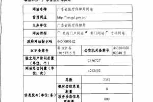 「广东新增本土确诊病例1例为珠海报告」〃广东珠海新增一例