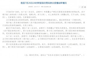 “31省份增本土确诊61例涉12省市” 31省增确诊30例其中本土12例？