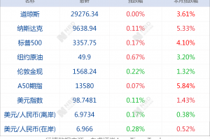 【世卫:中国疫情正在结束/中国疫情结束日期】
