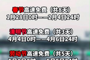 2022年元旦高速免费几天〃2022年元旦节高速免费吗