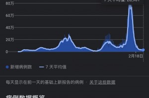 江苏新增本土确诊23例-江苏新增本土确诊病例1例轨迹