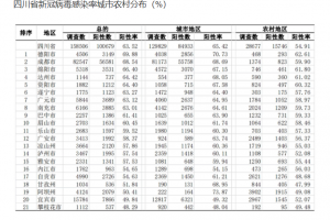 「浙江新增1例是哪里的」〃浙江新增1例在哪里